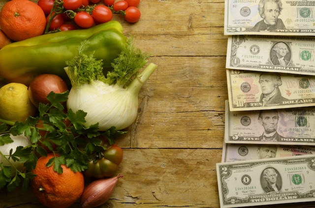 Food Price ≠ Food Cost