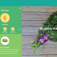 Last Week’s Top Food Tech News & Innovation Stories