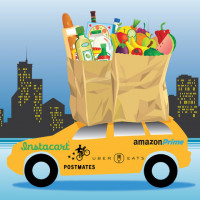 Millennial Innovators Uprooting Our Food System, High Price of Delivery App Convenience + More