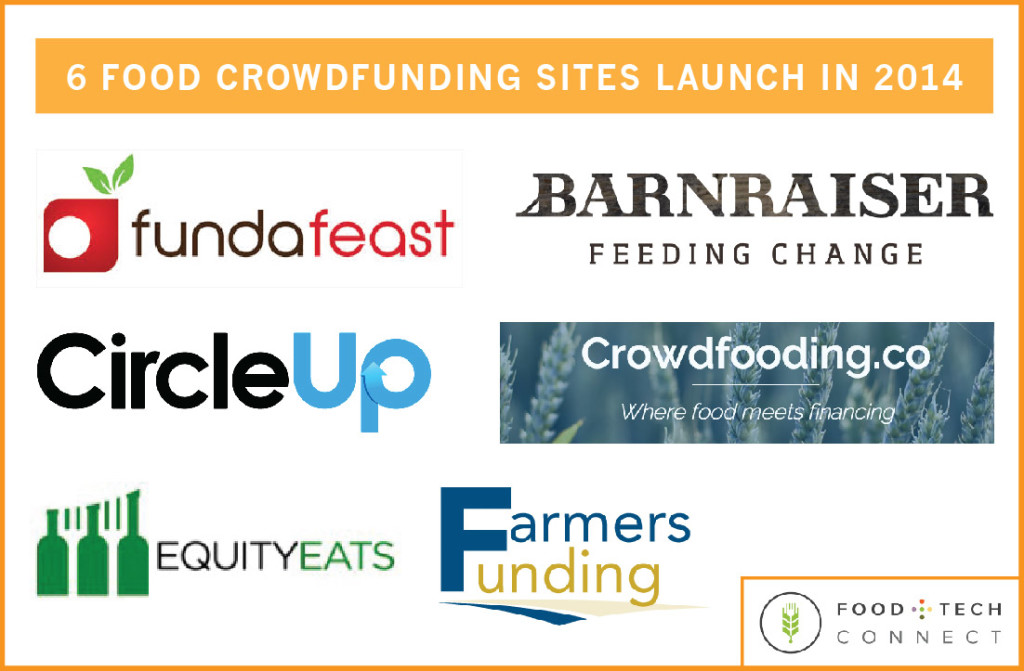 Food Crowdfunding Sites Launched in 2014