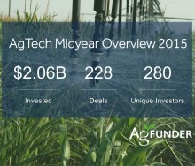 agtech-funding-2015-agfunder