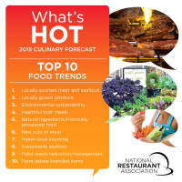 Making Healthful, Sustainable Food the 21st Century Value Meal