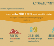 food-waste-infographic