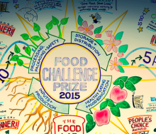 food-city-challenge-prize