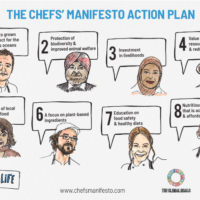 How SDG2 Advocacy Hub is Galvanizing Chefs to Support Biodiversity