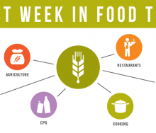 food tech news
